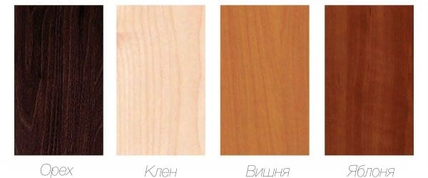 Penggantian muka - Papan partikel Penggantian muka - Papan partikel