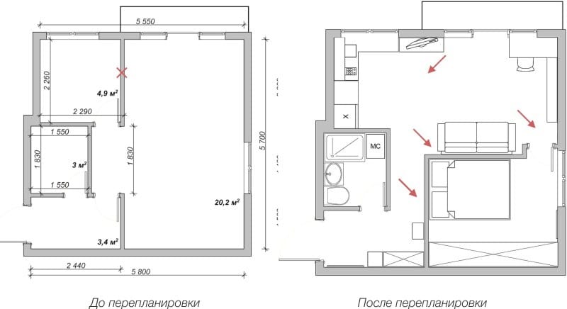 Réaménagement d'une petite cuisine