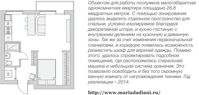 Plan de réaménagement d'un appartement d'une pièce avec une petite cuisine et un salon Plan de réaménagement d'un appartement d'une pièce avec une petite cuisine et un salon