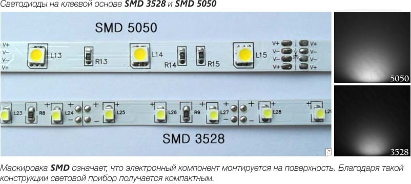 Comparação de tiras de LED - SMD 3528 e SMD 5050