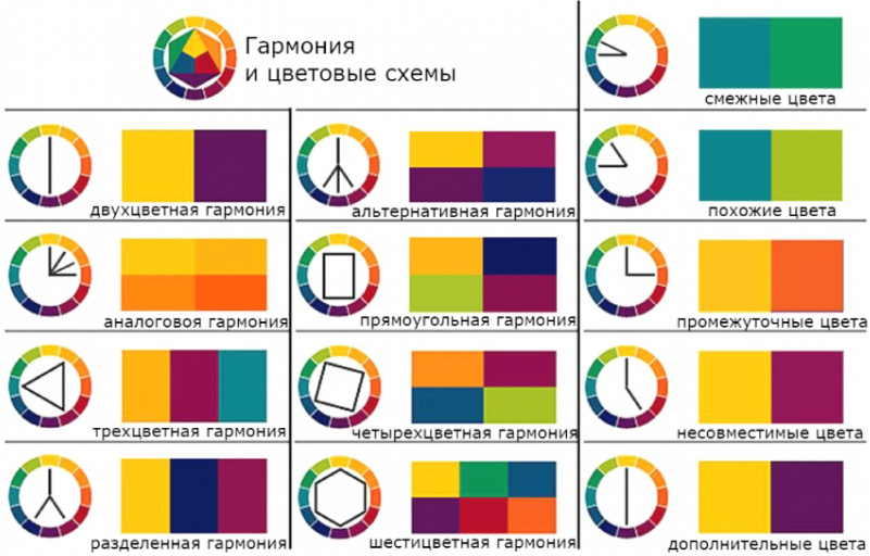 Цветова схема