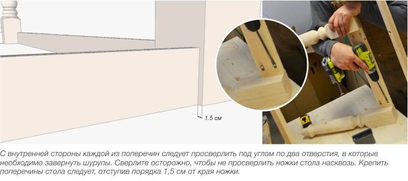 закрепване на краката към напречния елемент