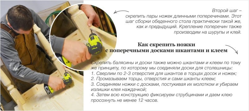 Осъществяване на рамката на масата - затегнете краката с дълги напречни греди