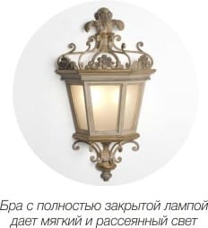 Sconce med diffusor, helt dekker lampen