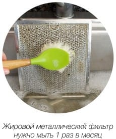 ניקוי מסנן השמן למצות