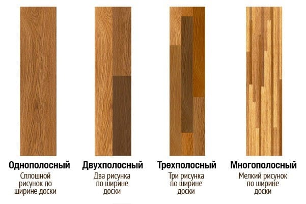 Køkken Laminat Design Køkken Laminat Design