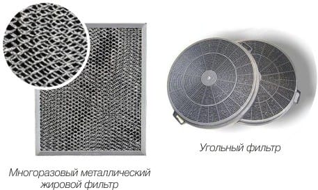 מסנני מכסה המנוע מסנני מכסה המנוע