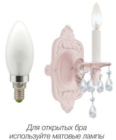 Åpne vegglampe og matlampe