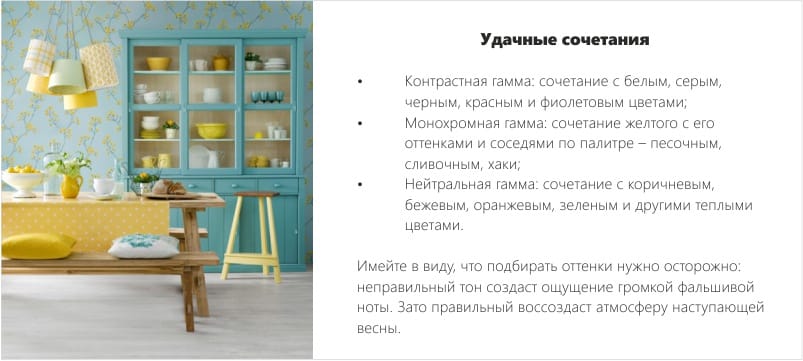 Успешни комбинации с жълт цвят в интериора на кухнята