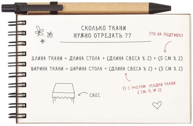 Как да шият покривка със собствените си ръце, изчисления