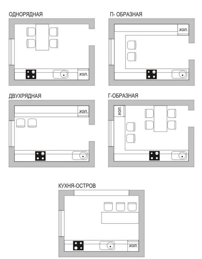Variantes de planejamento de cozinha 11 quadrados. metros
