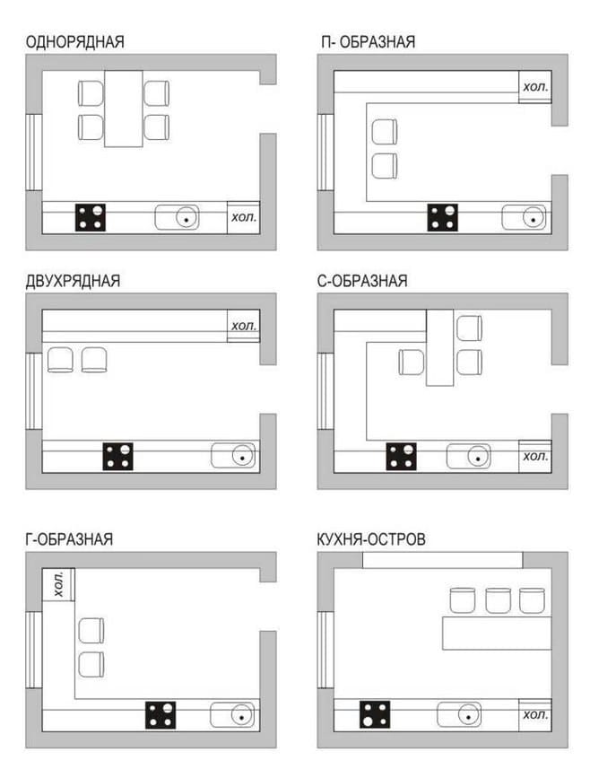 Variantes de planejamento de cozinha 12 quadrados. metros