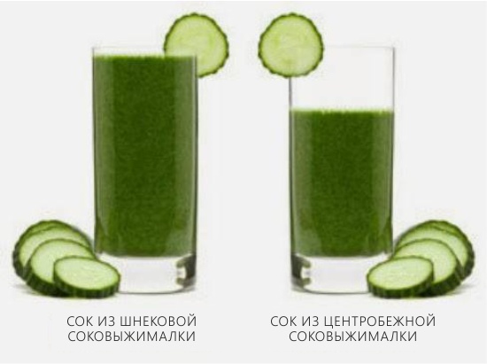 Comparación de jugos preparados de barrena y exprimidor universal