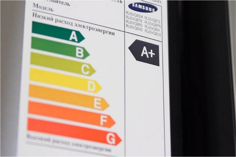 Clases de eficiencia energética